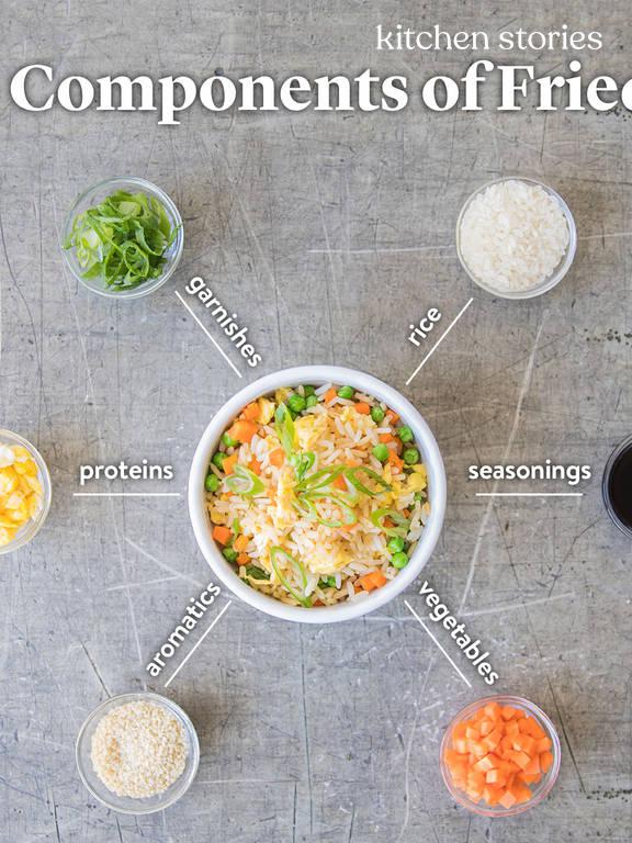 How to Make the Best Homemade Fried Rice | Stories | Kitchen Stories